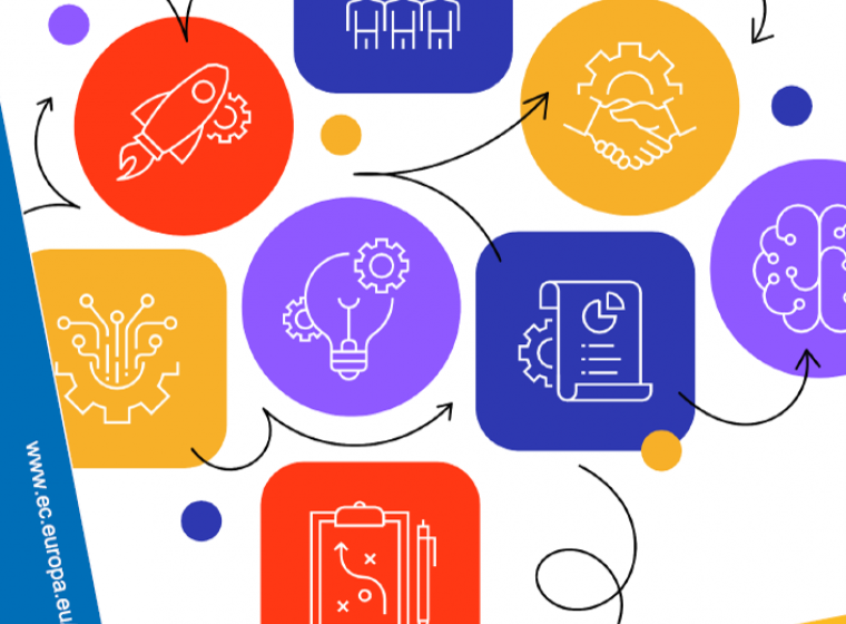 Managing intellectual assets in practice