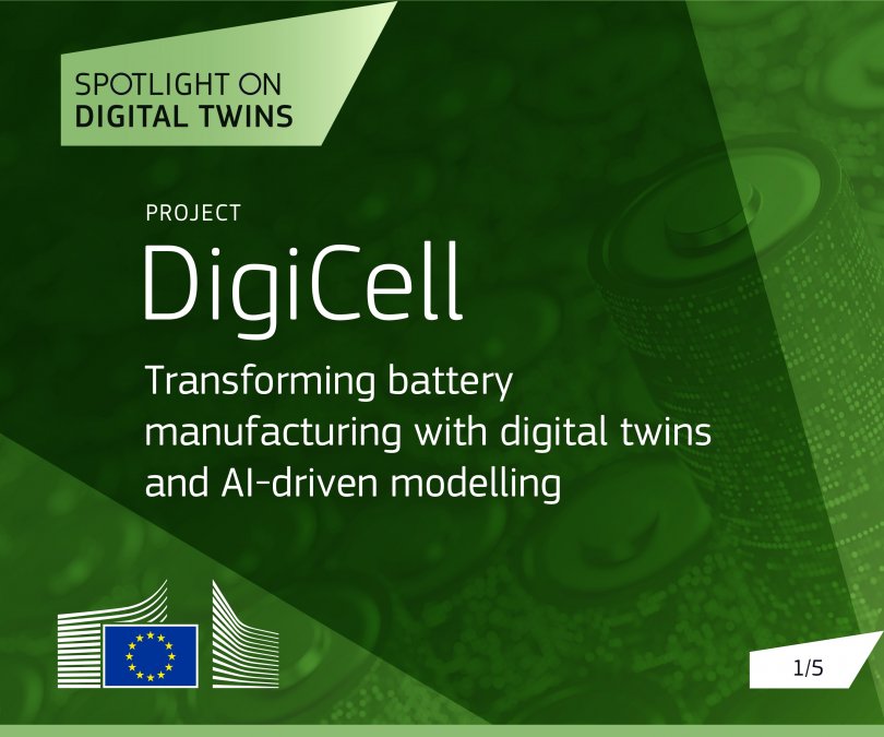 HaDEA Spotlights DigiCell Among Digital Twin Projects Advancing Europe's Green and Digital Transition